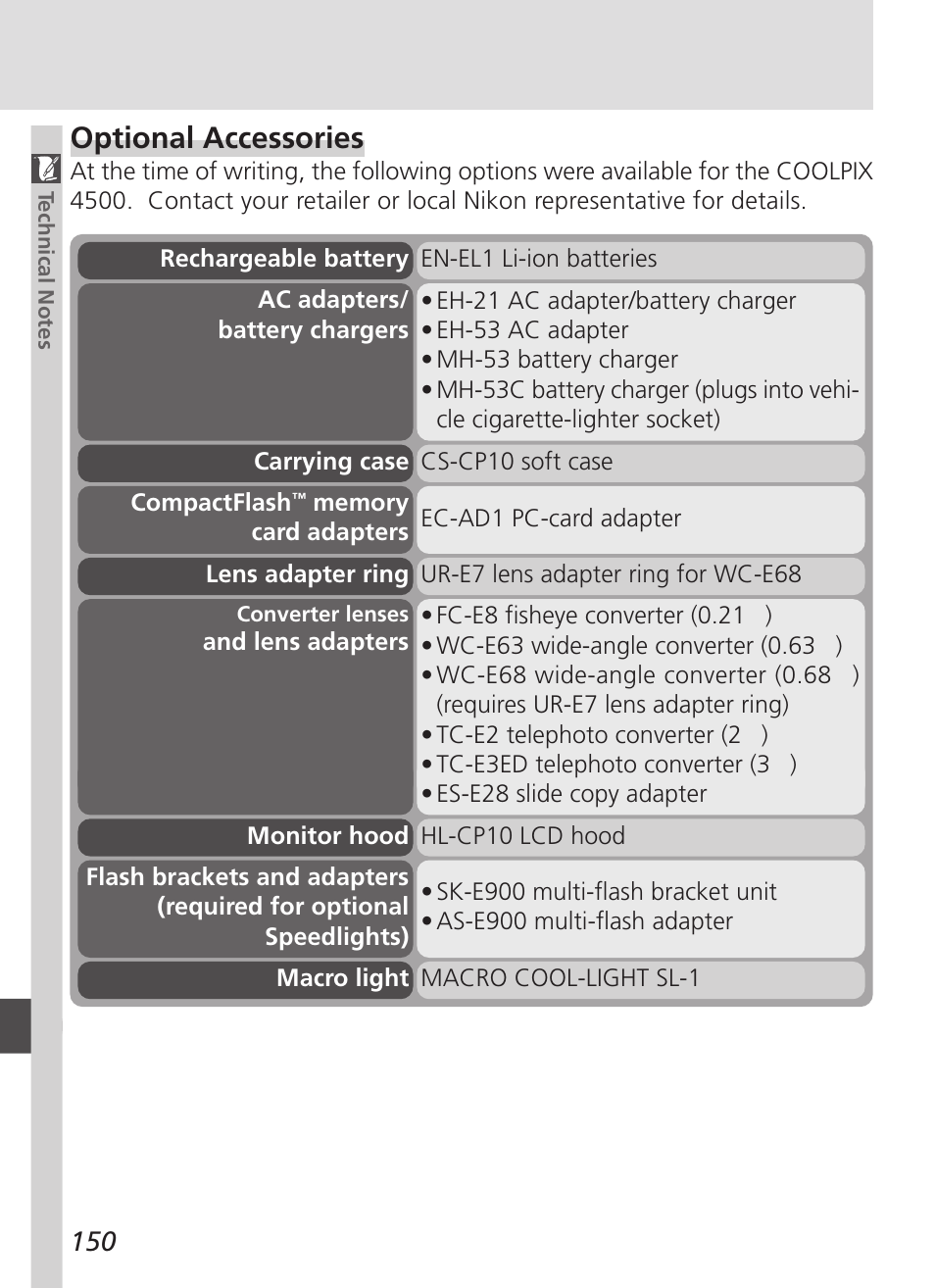 Optional accessories | Nikon 4500 User Manual | Page 160 / 178