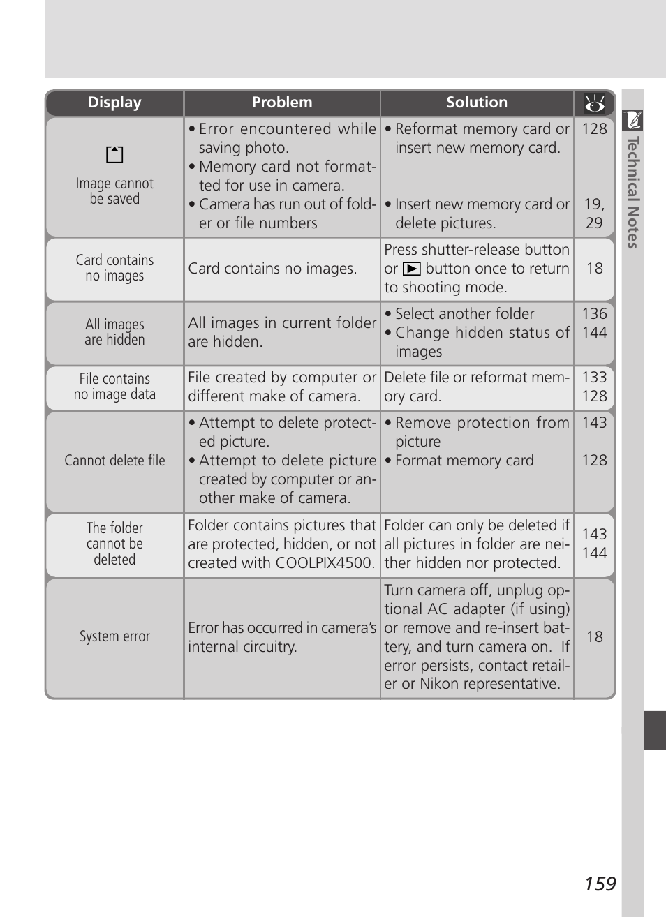 Nikon 4500 User Manual | Page 169 / 178