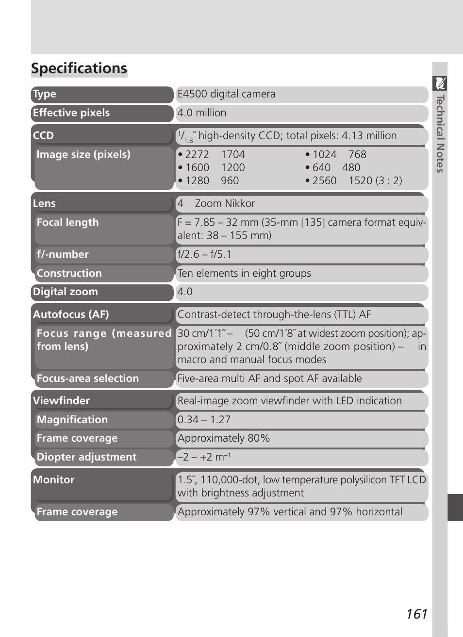 Specifications | Nikon 4500 User Manual | Page 171 / 178