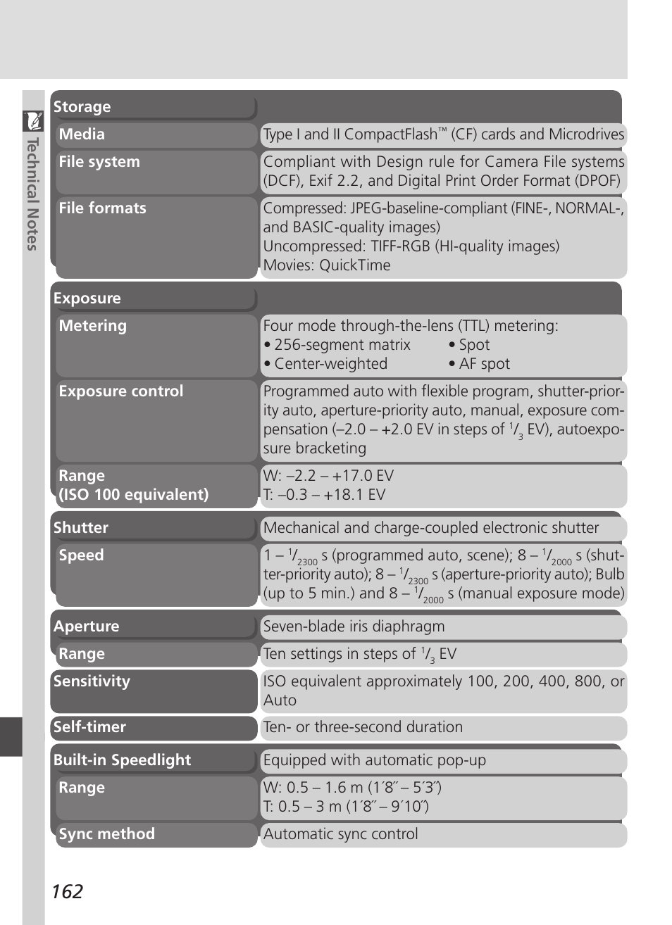 Nikon 4500 User Manual | Page 172 / 178