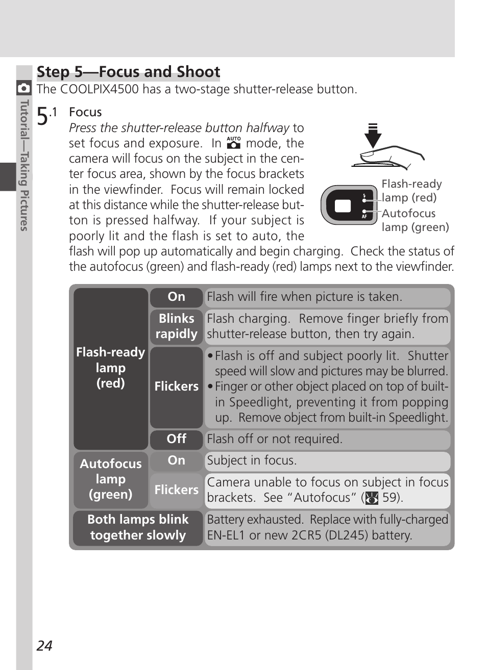 Step 5—focus and shoot | Nikon 4500 User Manual | Page 34 / 178