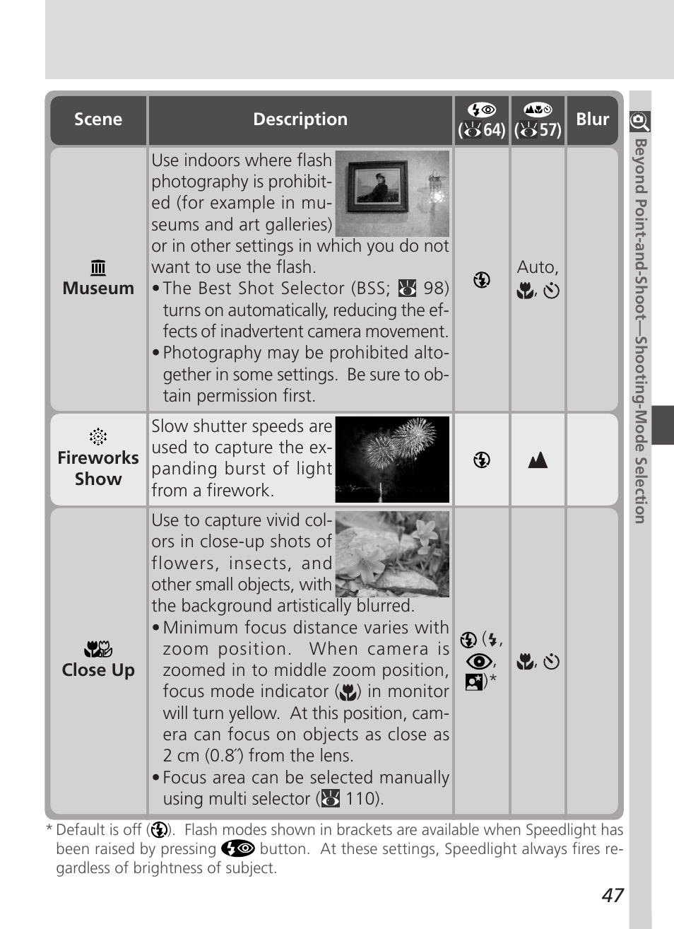 Nikon 4500 User Manual | Page 57 / 178