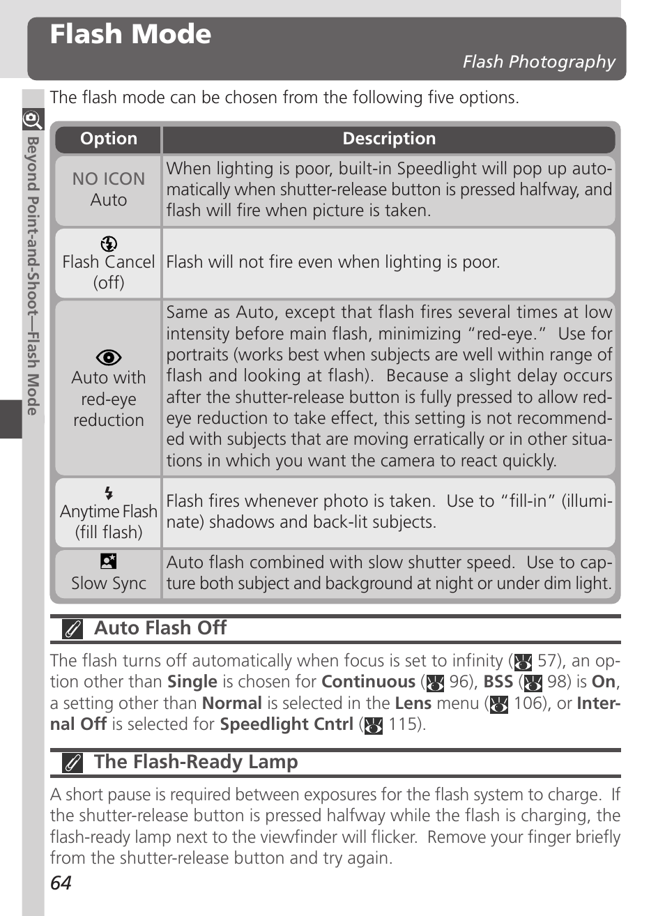 Flash mode | Nikon 4500 User Manual | Page 74 / 178