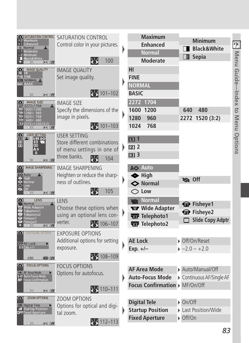 Nikon 4500 User Manual | Page 93 / 178