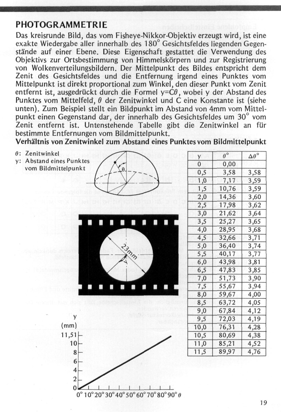 Photogrammetrie | Nikon Fisheye-NIKKOR 8mm f-2.8 User Manual | Page 19 / 36