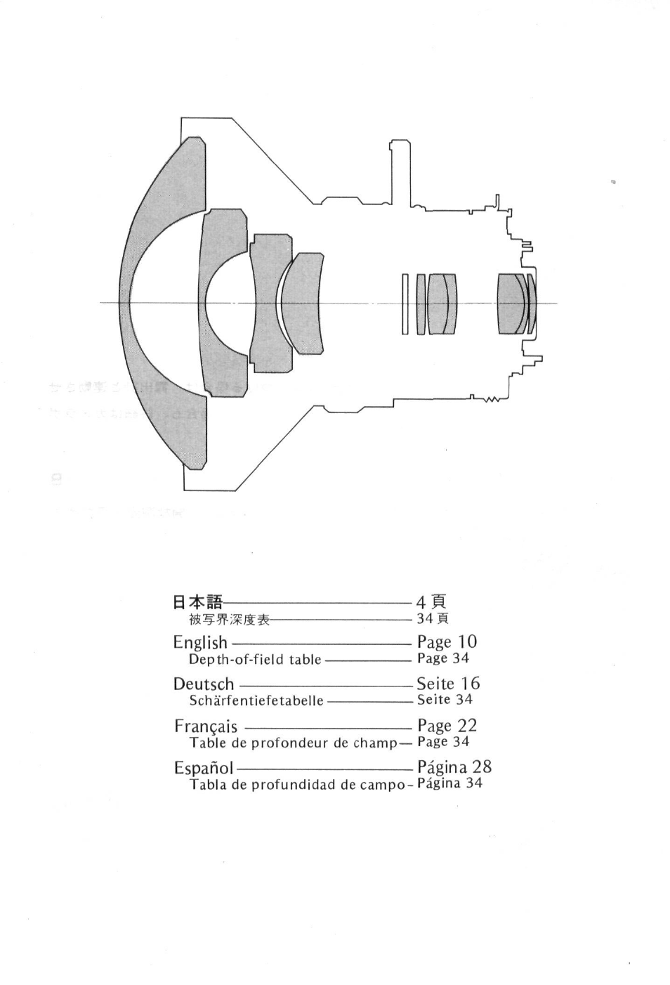 Nikon Fisheye-NIKKOR 8mm f-2.8 User Manual | Page 2 / 36