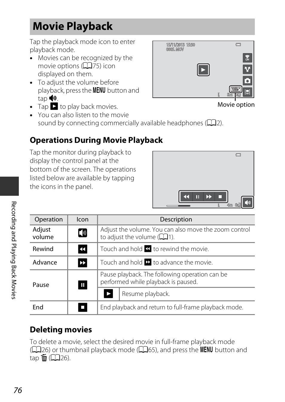 Movie playback, Operations during movie playback, Deleting movies | Nikon S810c User Manual | Page 102 / 228