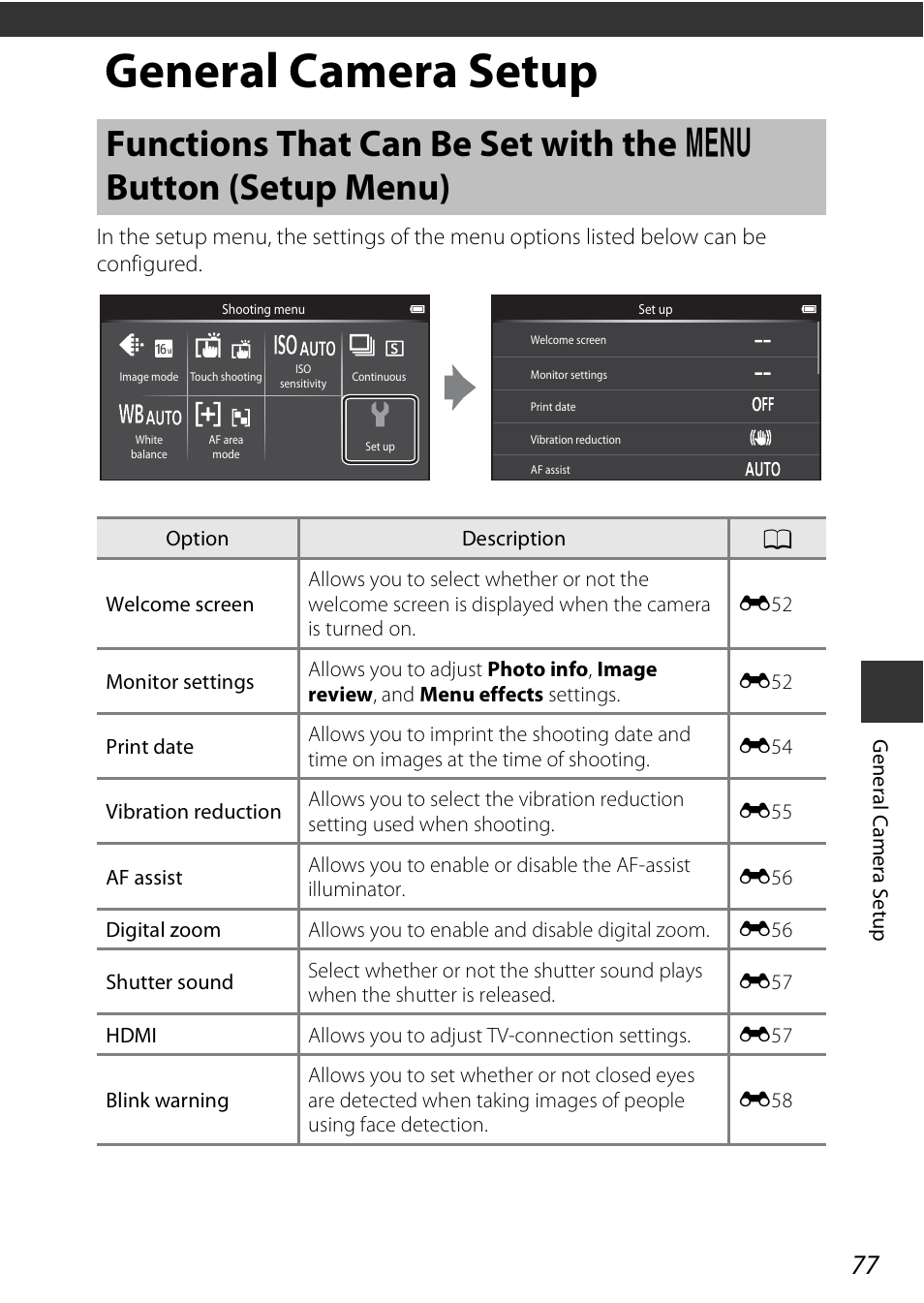 General camera setup, Functions that can be set with the, D button (setup menu) | A77) | Nikon S810c User Manual | Page 103 / 228