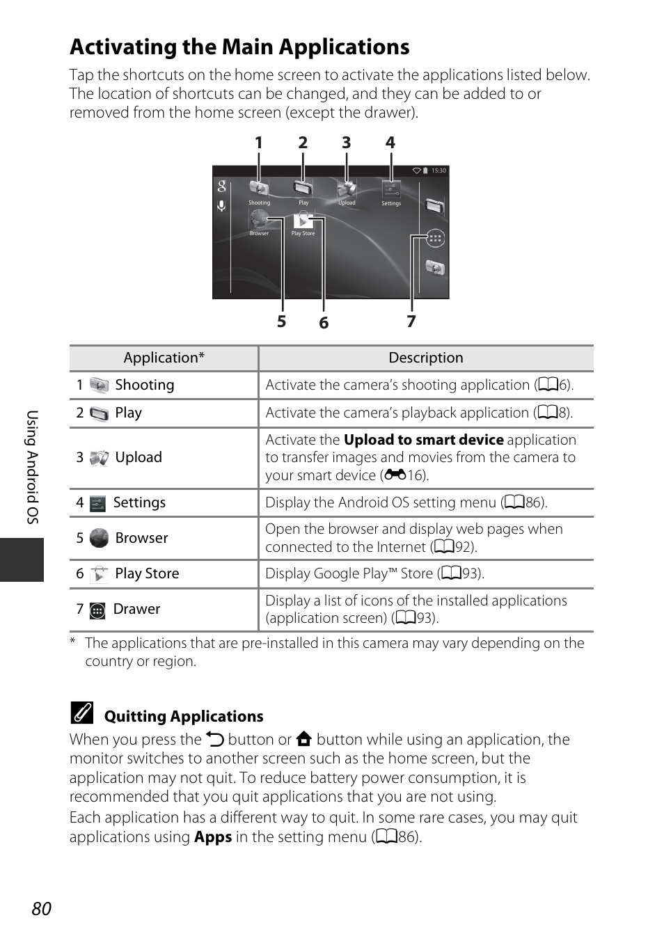 Activating the main applications, A80) for m | Nikon S810c User Manual | Page 106 / 228