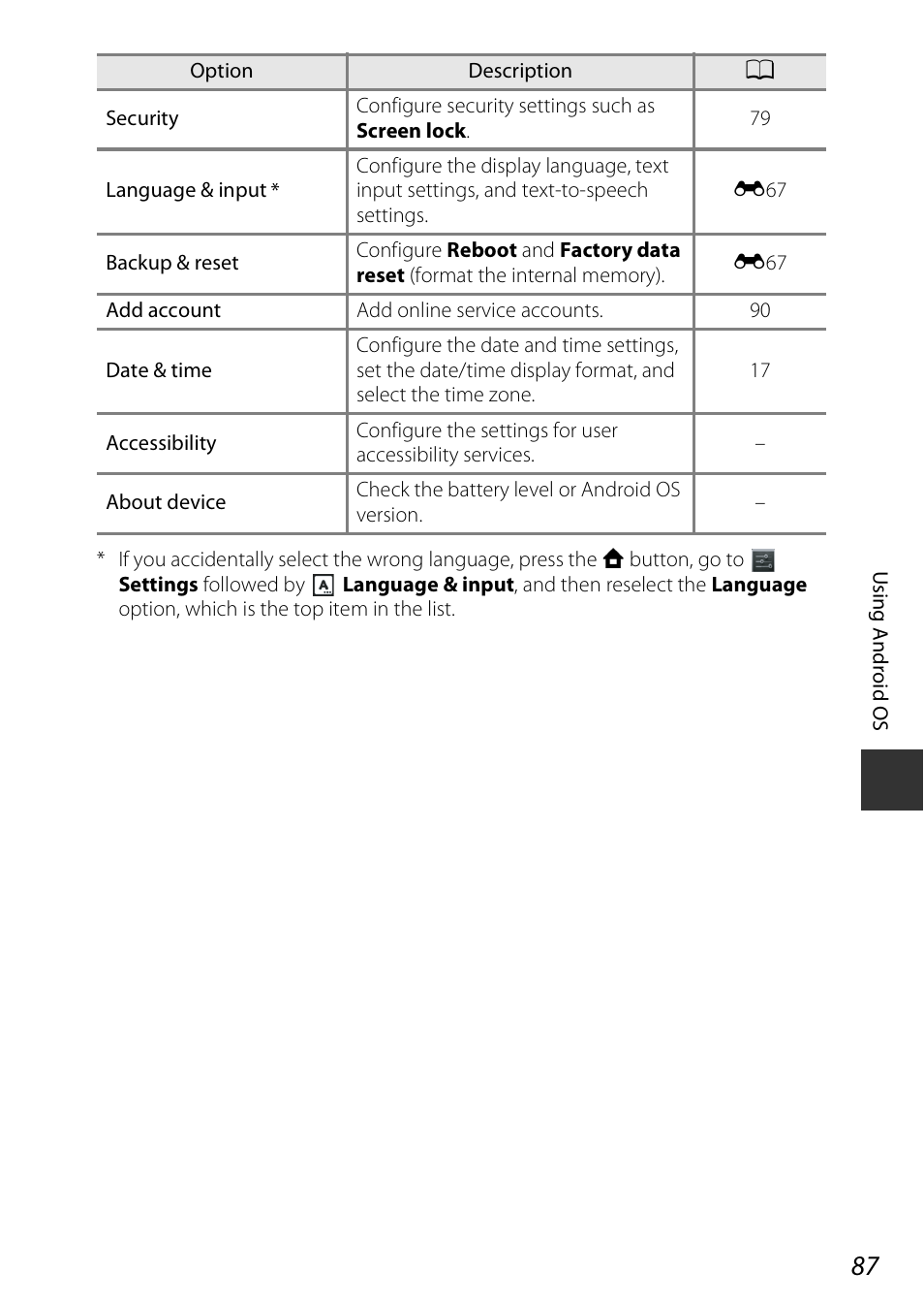 Language & input” (a87) f, A87) | Nikon S810c User Manual | Page 113 / 228