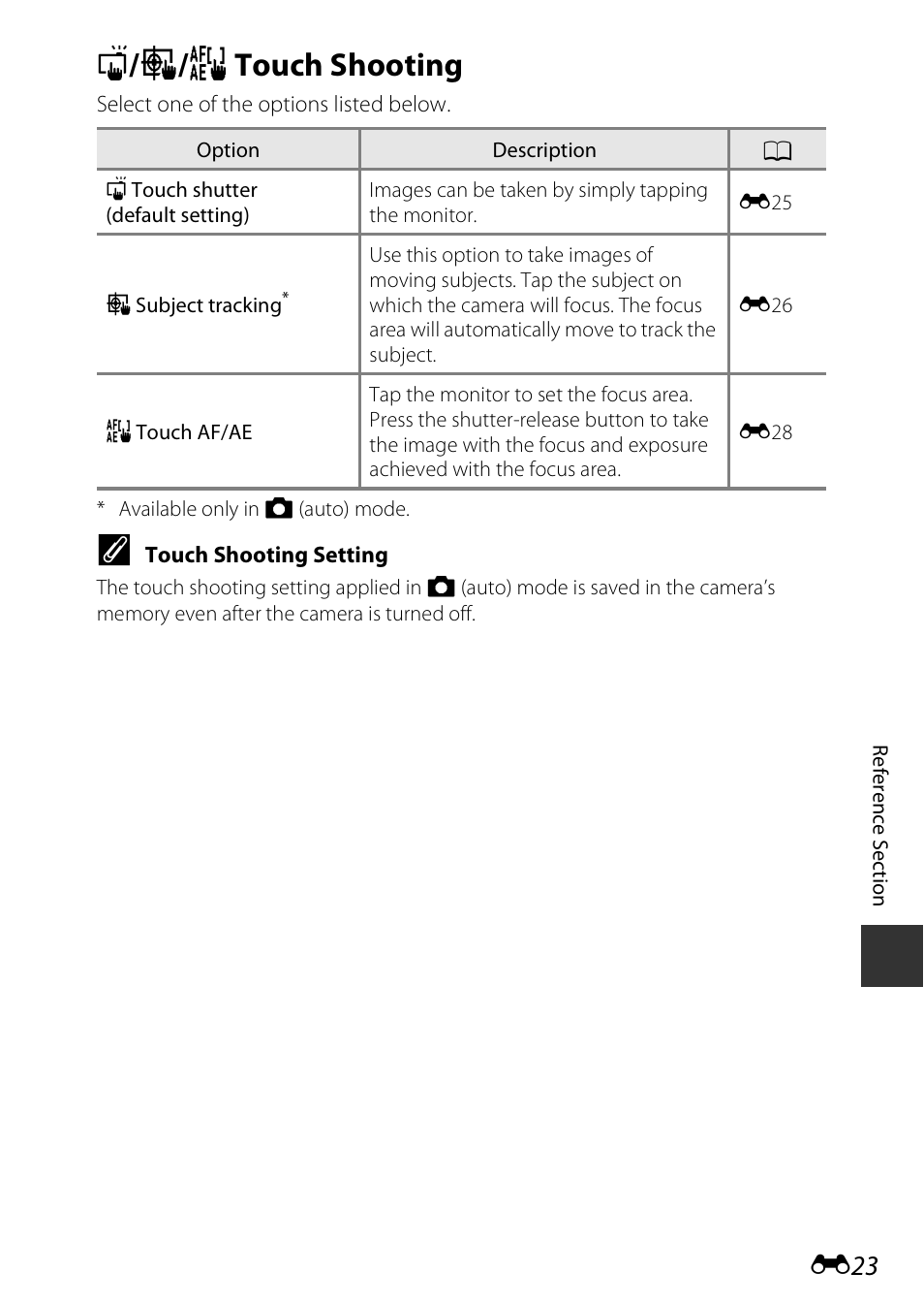 Touch shooting, Q / s / r touch shooting | Nikon S810c User Manual | Page 149 / 228