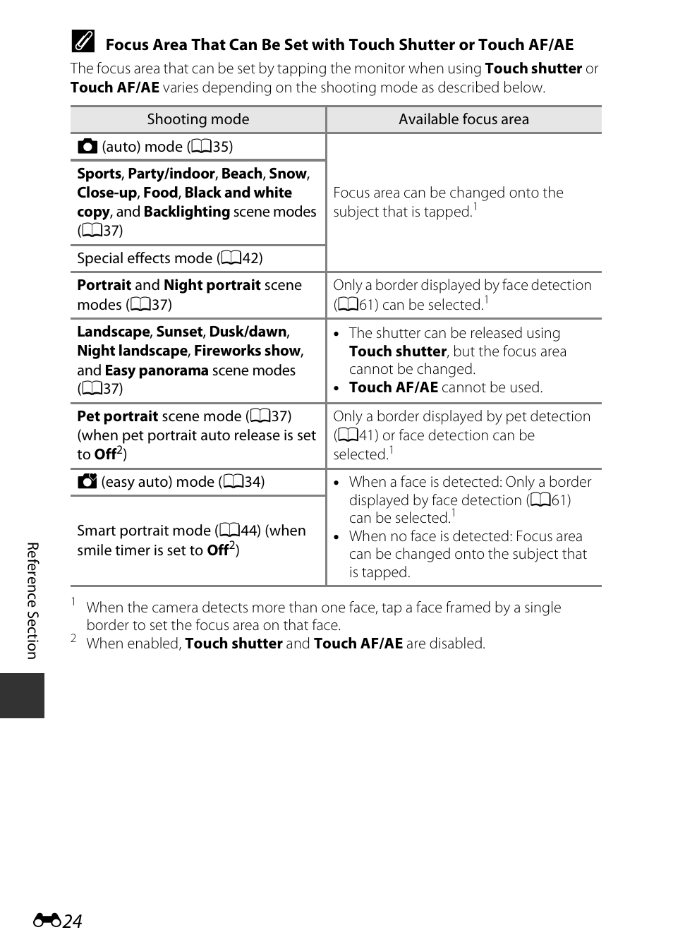 Nikon S810c User Manual | Page 150 / 228