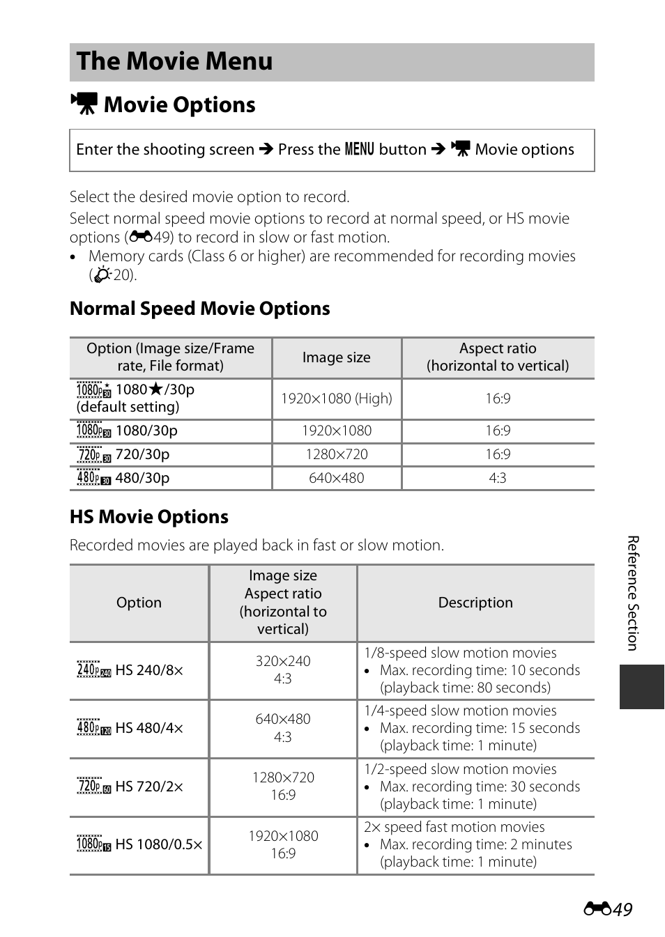 The movie menu, Movie options, D movie options | Normal speed movie options hs movie options | Nikon S810c User Manual | Page 175 / 228