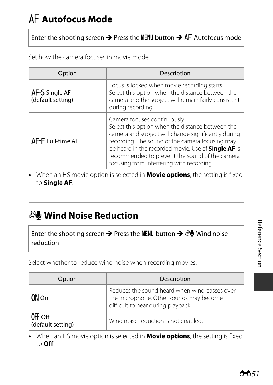Autofocus mode, Wind noise reduction, A autofocus mode | Y wind noise reduction | Nikon S810c User Manual | Page 177 / 228