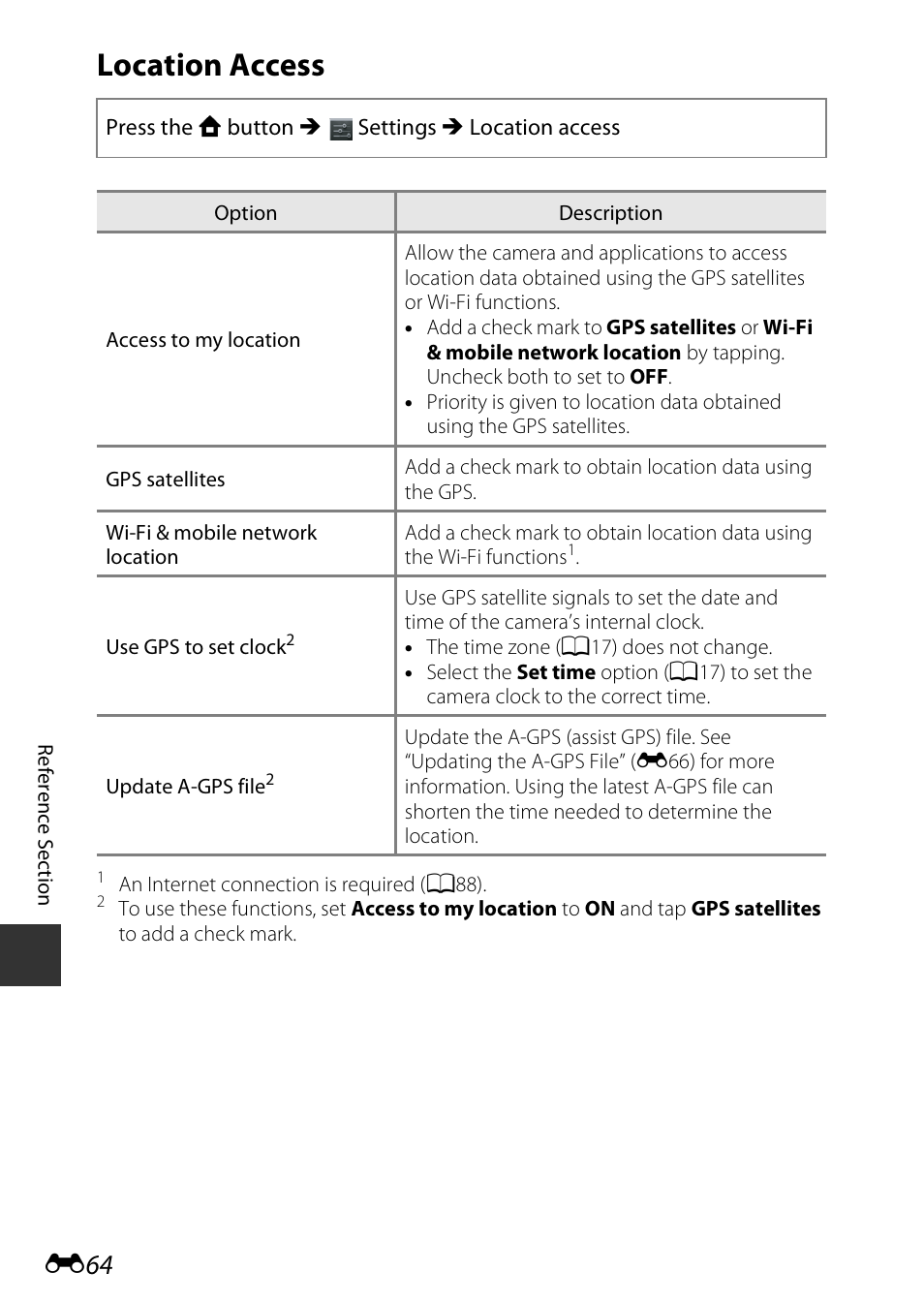 Location access, E64) in | Nikon S810c User Manual | Page 190 / 228