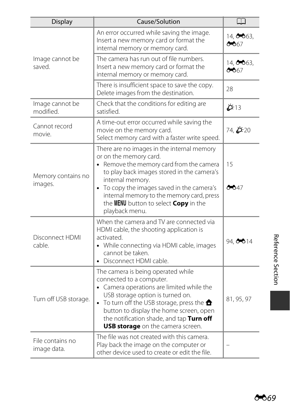 Nikon S810c User Manual | Page 195 / 228