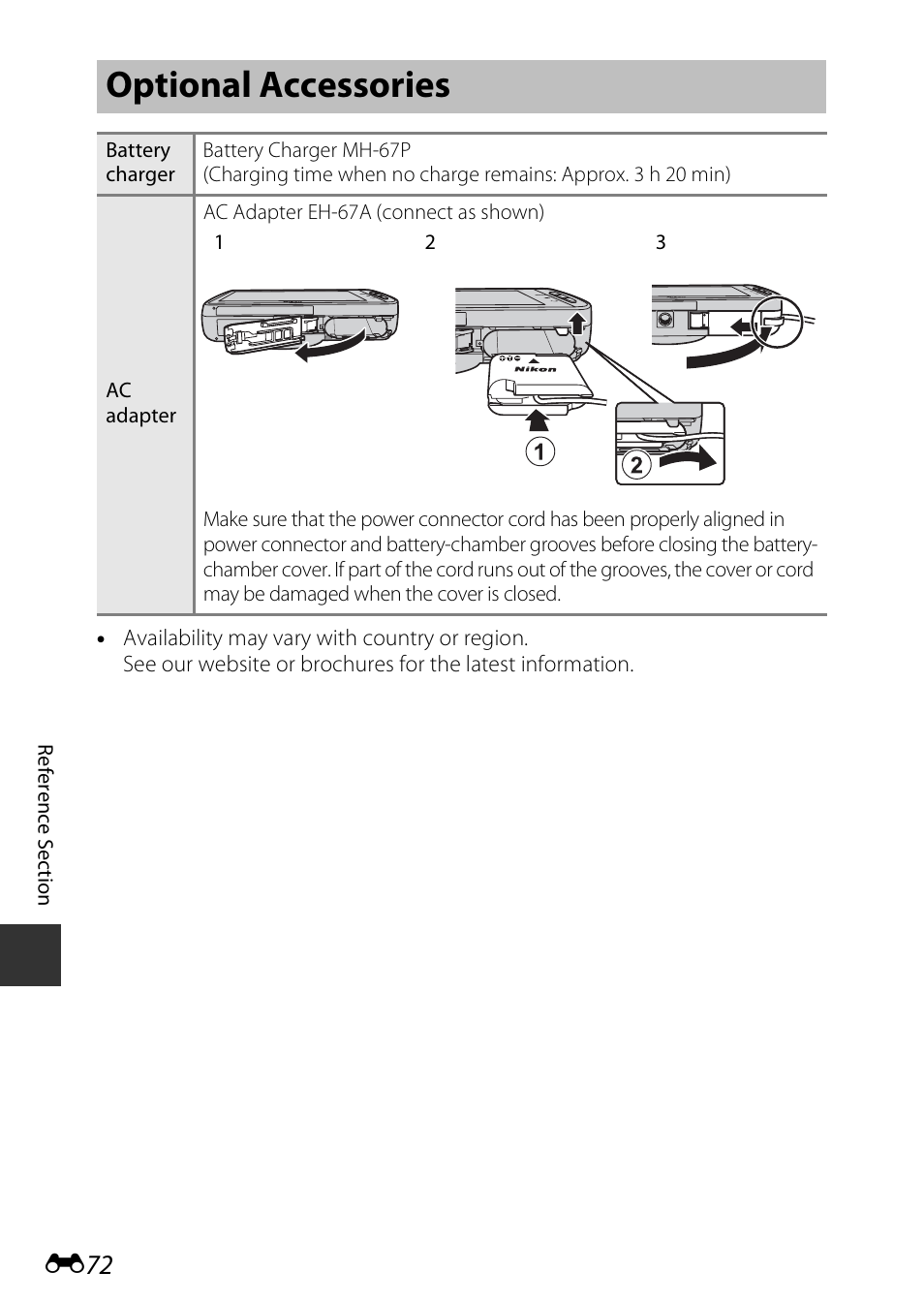 Optional accessories | Nikon S810c User Manual | Page 198 / 228