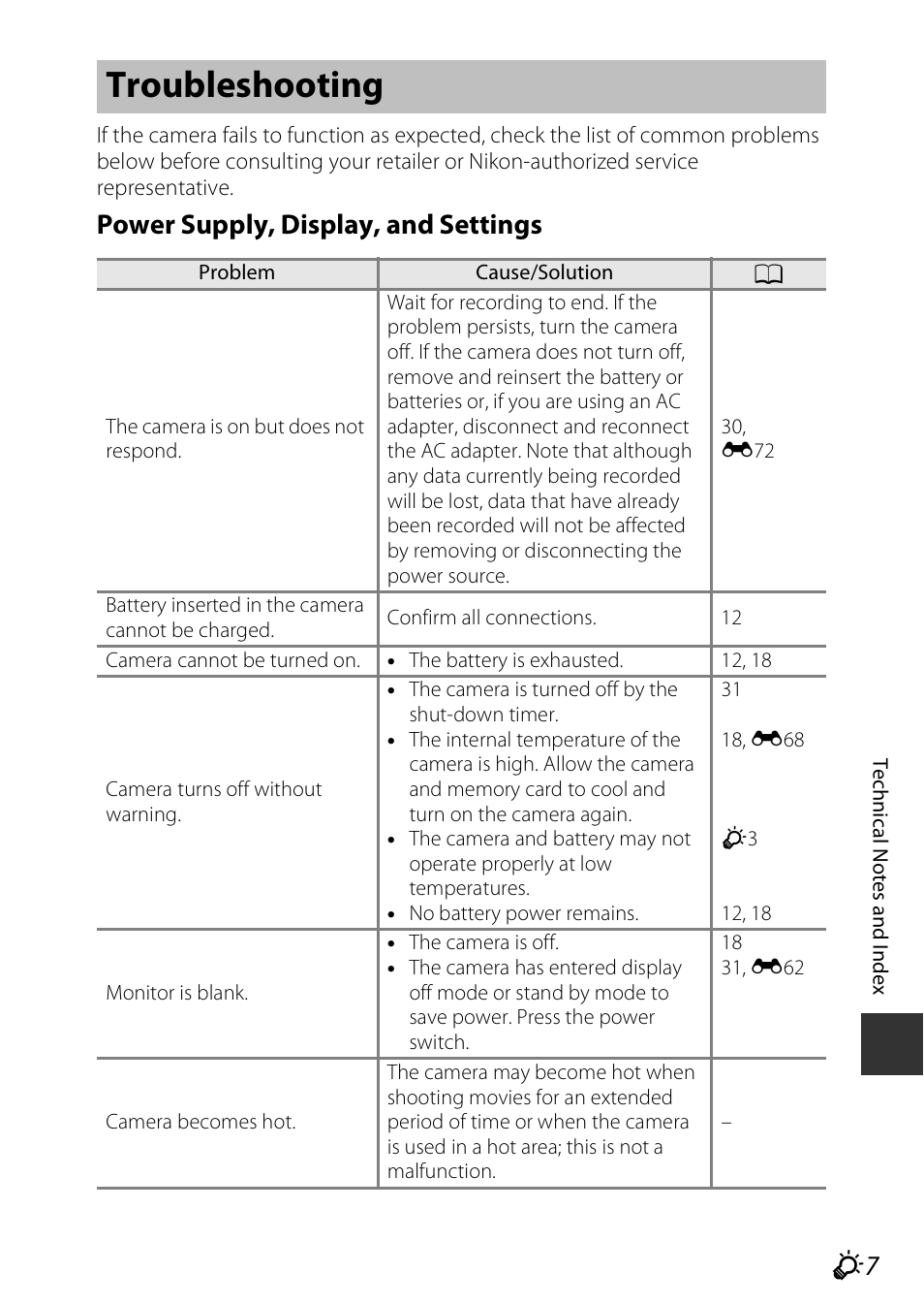 Troubleshooting, Power supply, display, and settings | Nikon S810c User Manual | Page 205 / 228