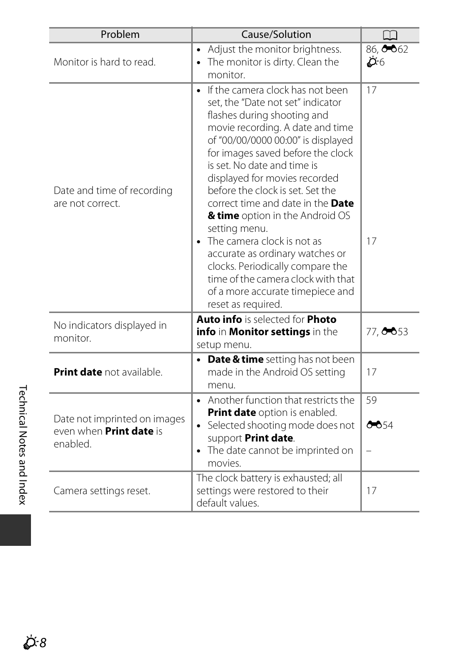 Nikon S810c User Manual | Page 206 / 228
