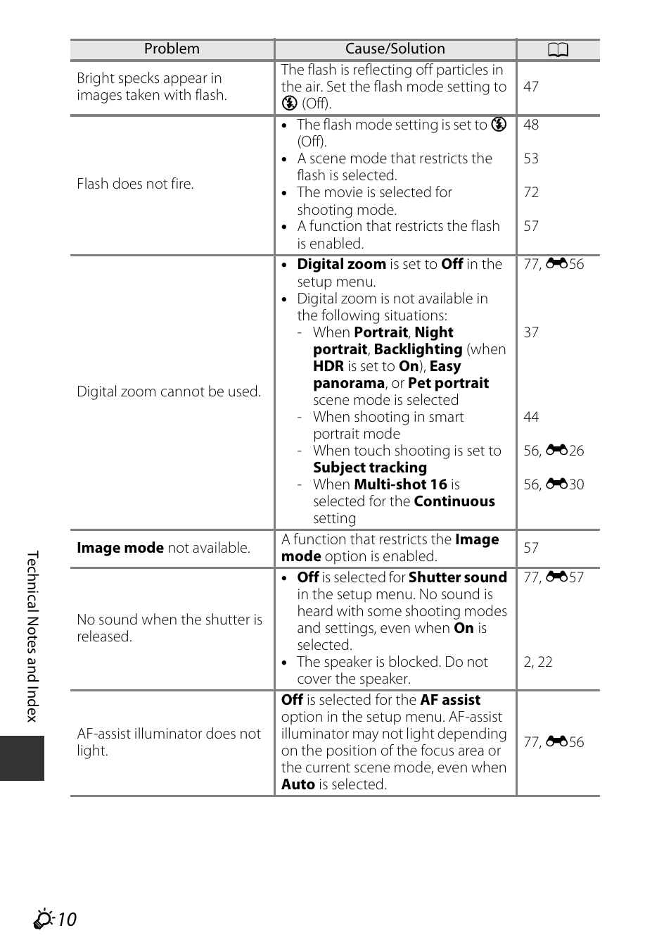 Nikon S810c User Manual | Page 208 / 228