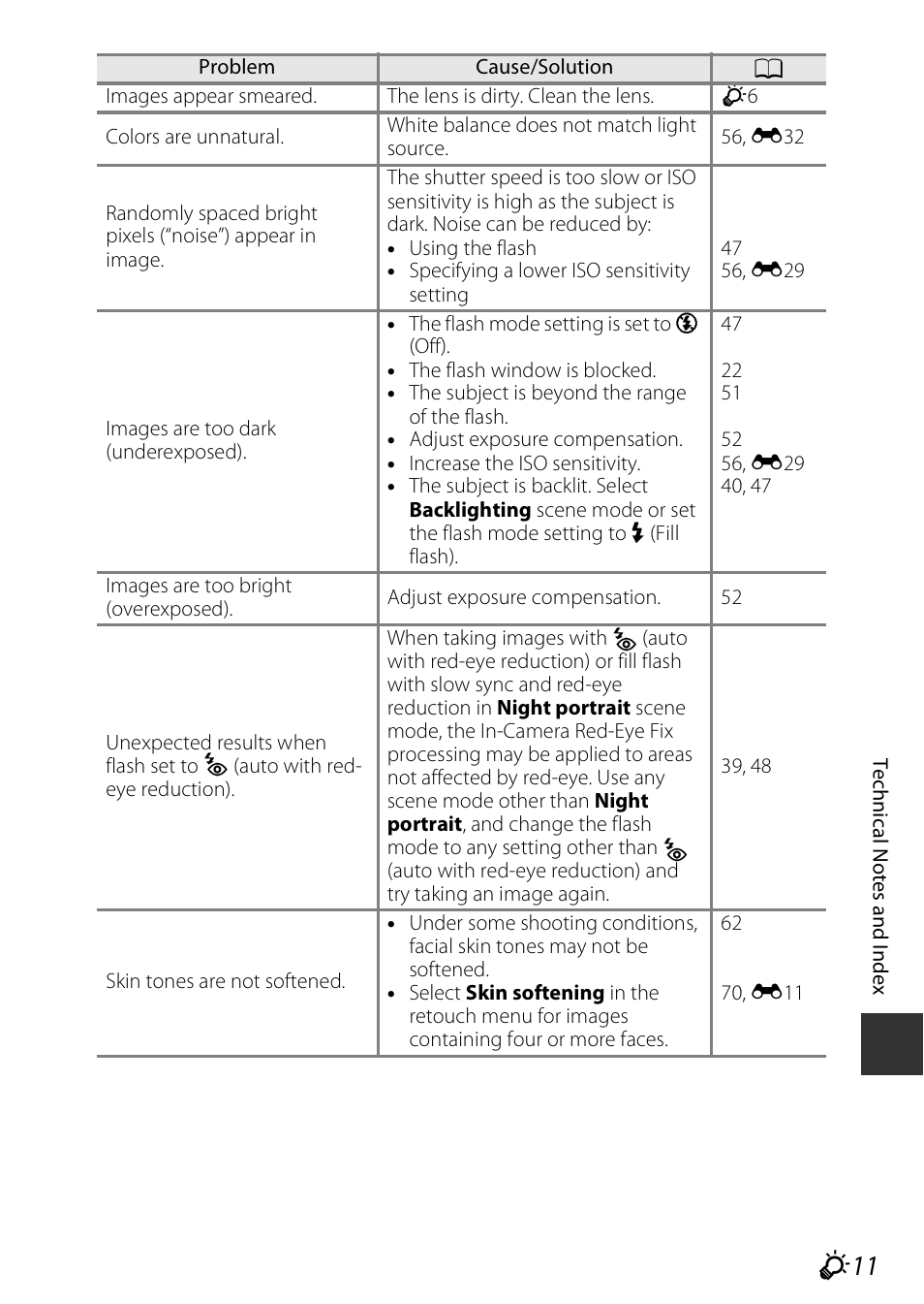 Nikon S810c User Manual | Page 209 / 228