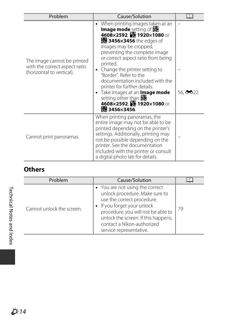 F14 others | Nikon S810c User Manual | Page 212 / 228