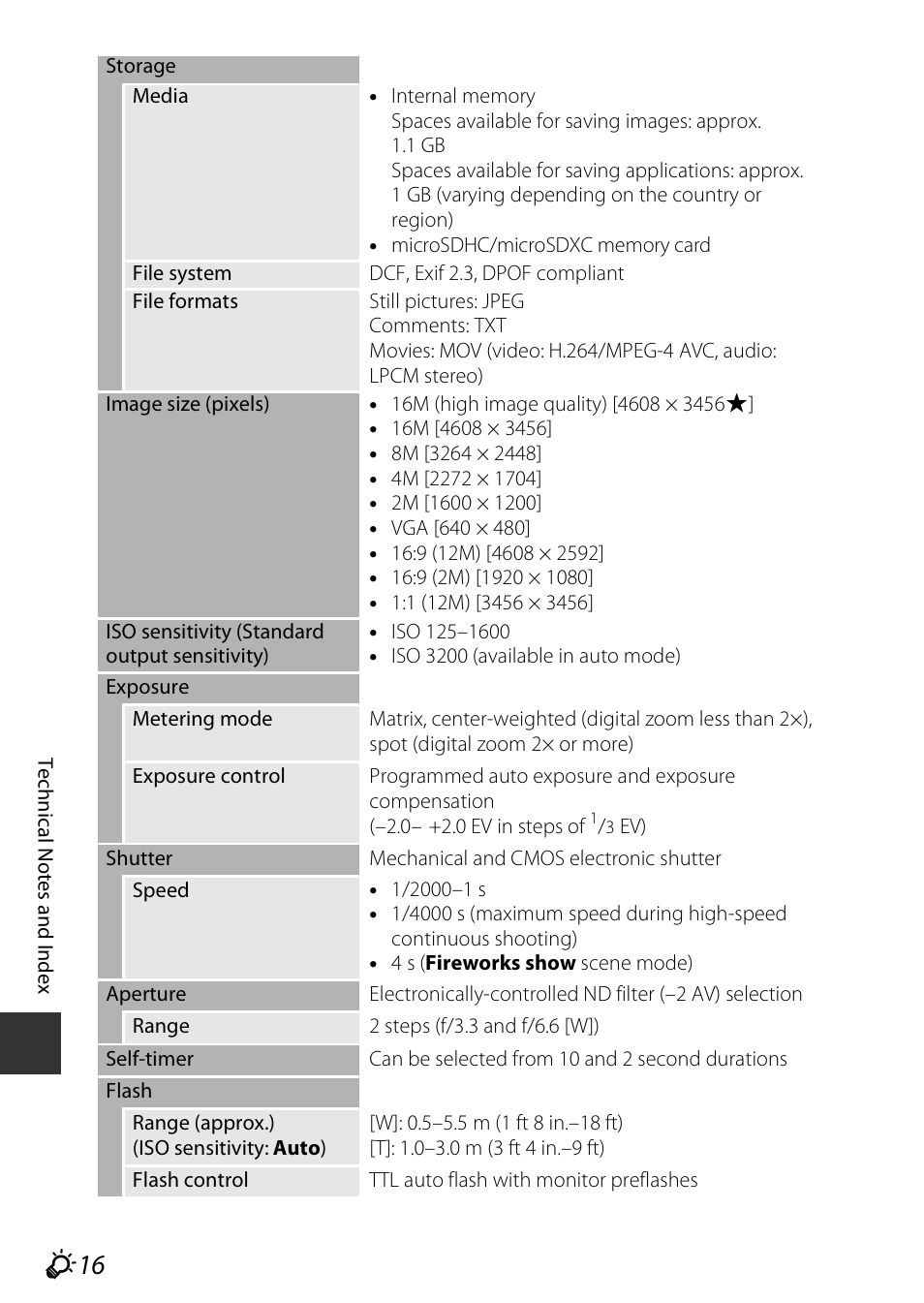 Nikon S810c User Manual | Page 214 / 228