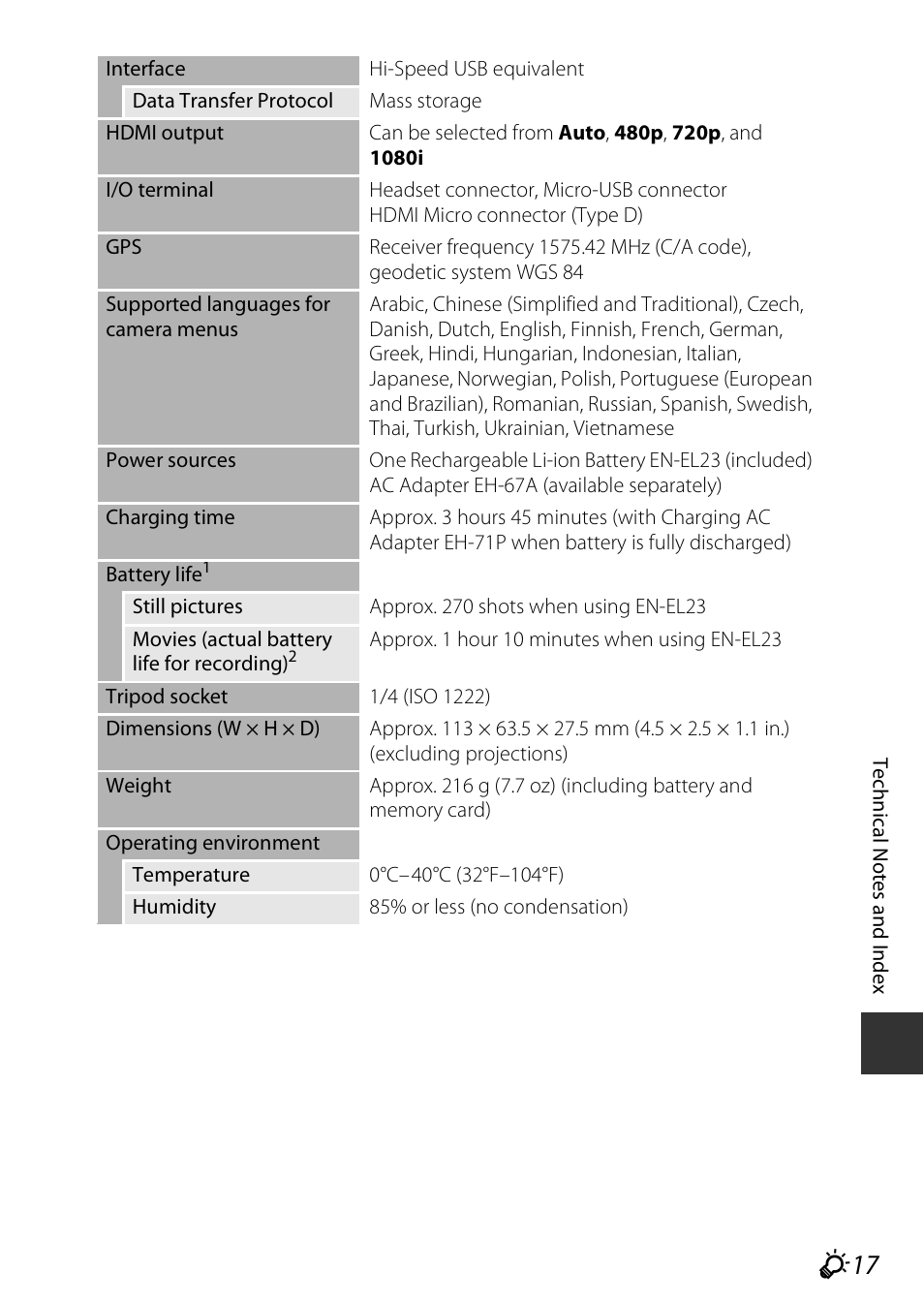 Nikon S810c User Manual | Page 215 / 228