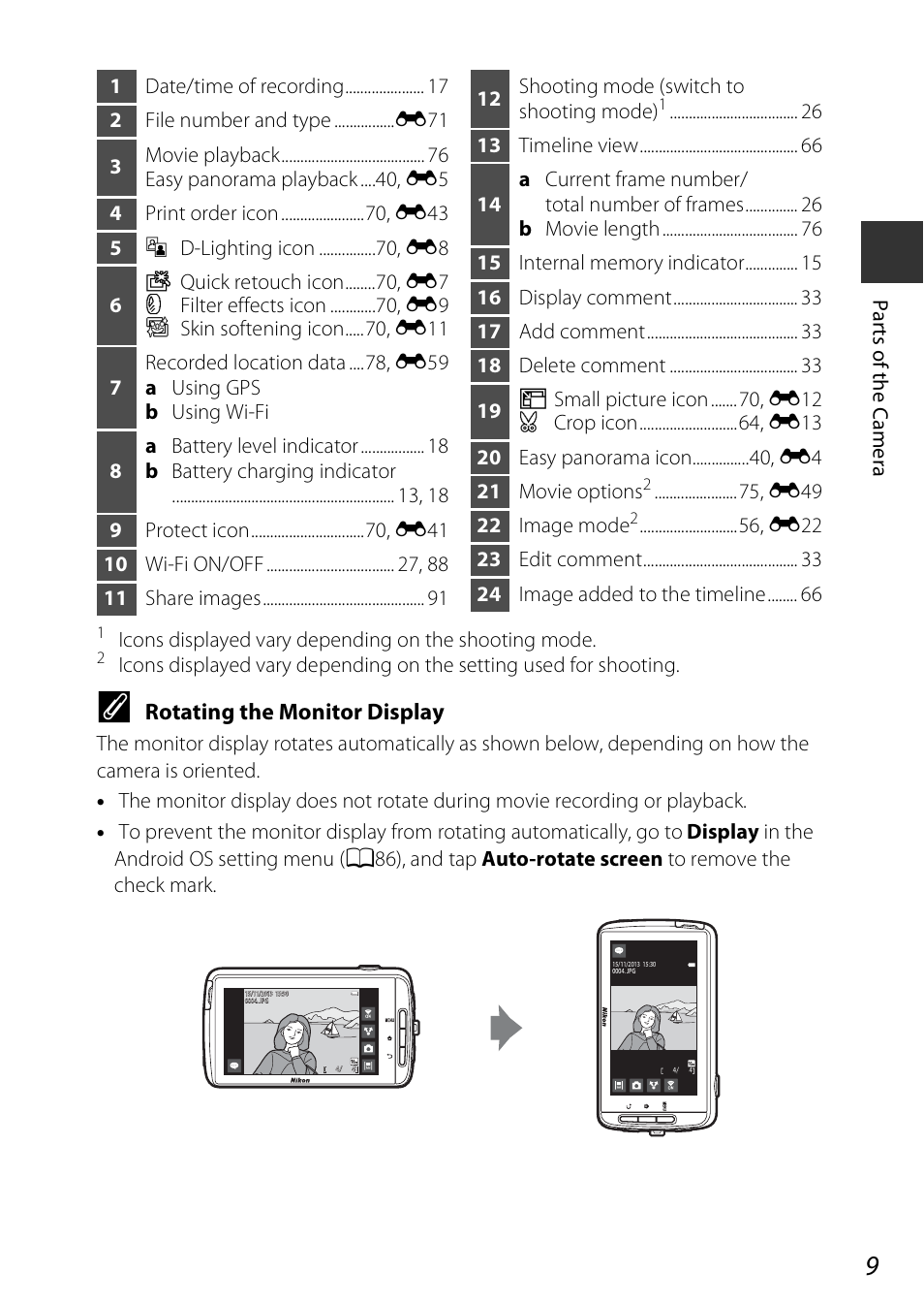 Rotating the monitor display | Nikon S810c User Manual | Page 35 / 228