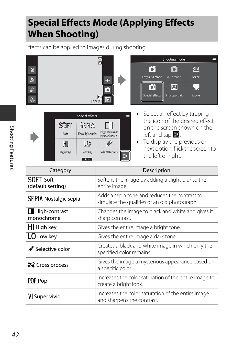 Effects can be applied to images during shooting | Nikon S810c User Manual | Page 68 / 228