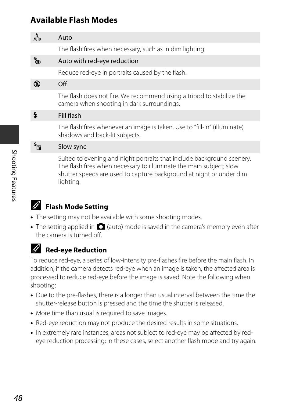 Available flash modes | Nikon S810c User Manual | Page 74 / 228