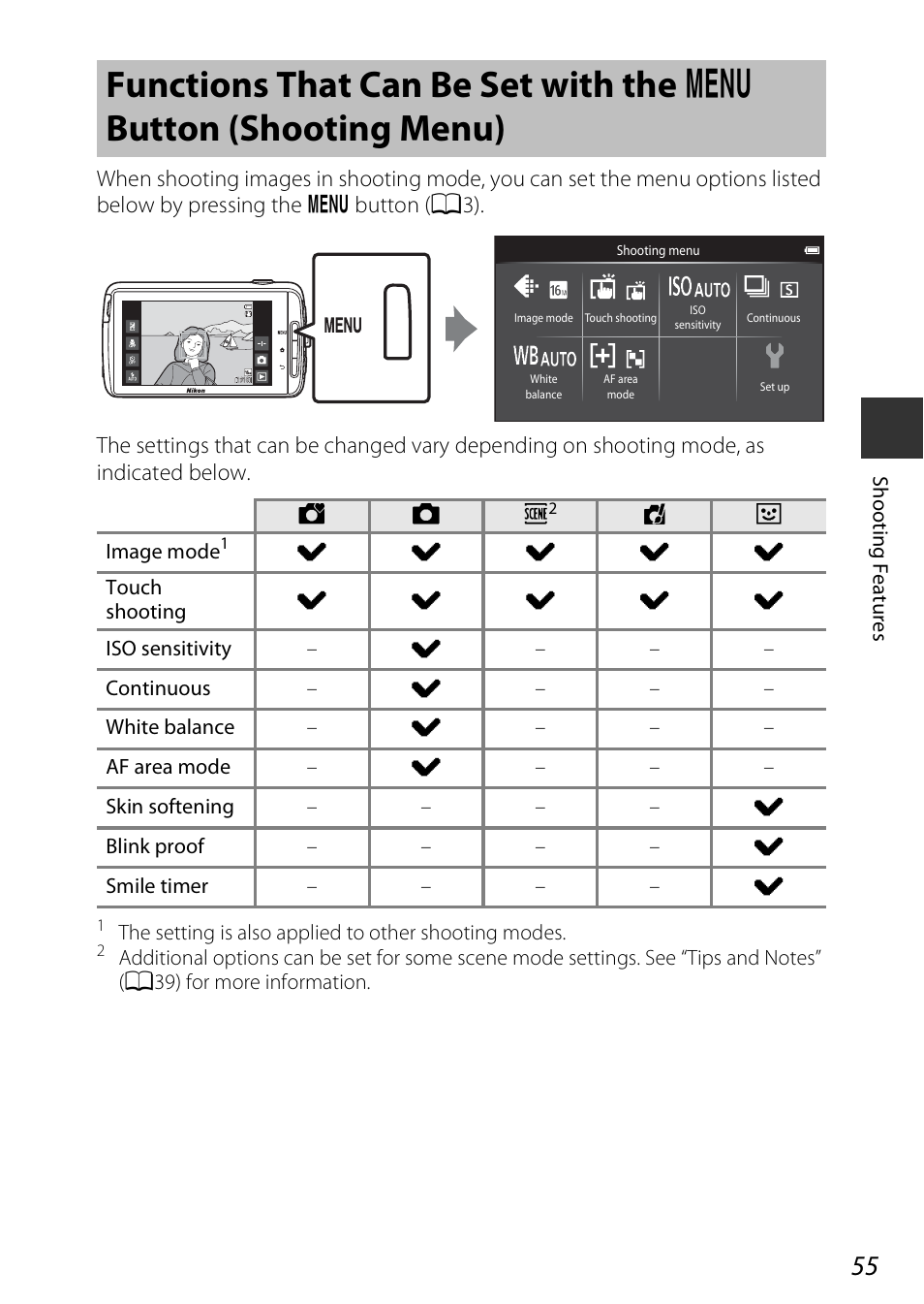 Functions that can be set with the, D button (shooting menu), A55) | Nikon S810c User Manual | Page 81 / 228