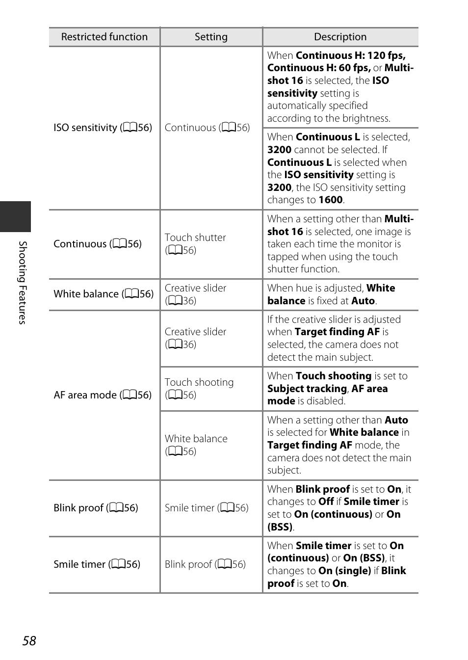 Nikon S810c User Manual | Page 84 / 228