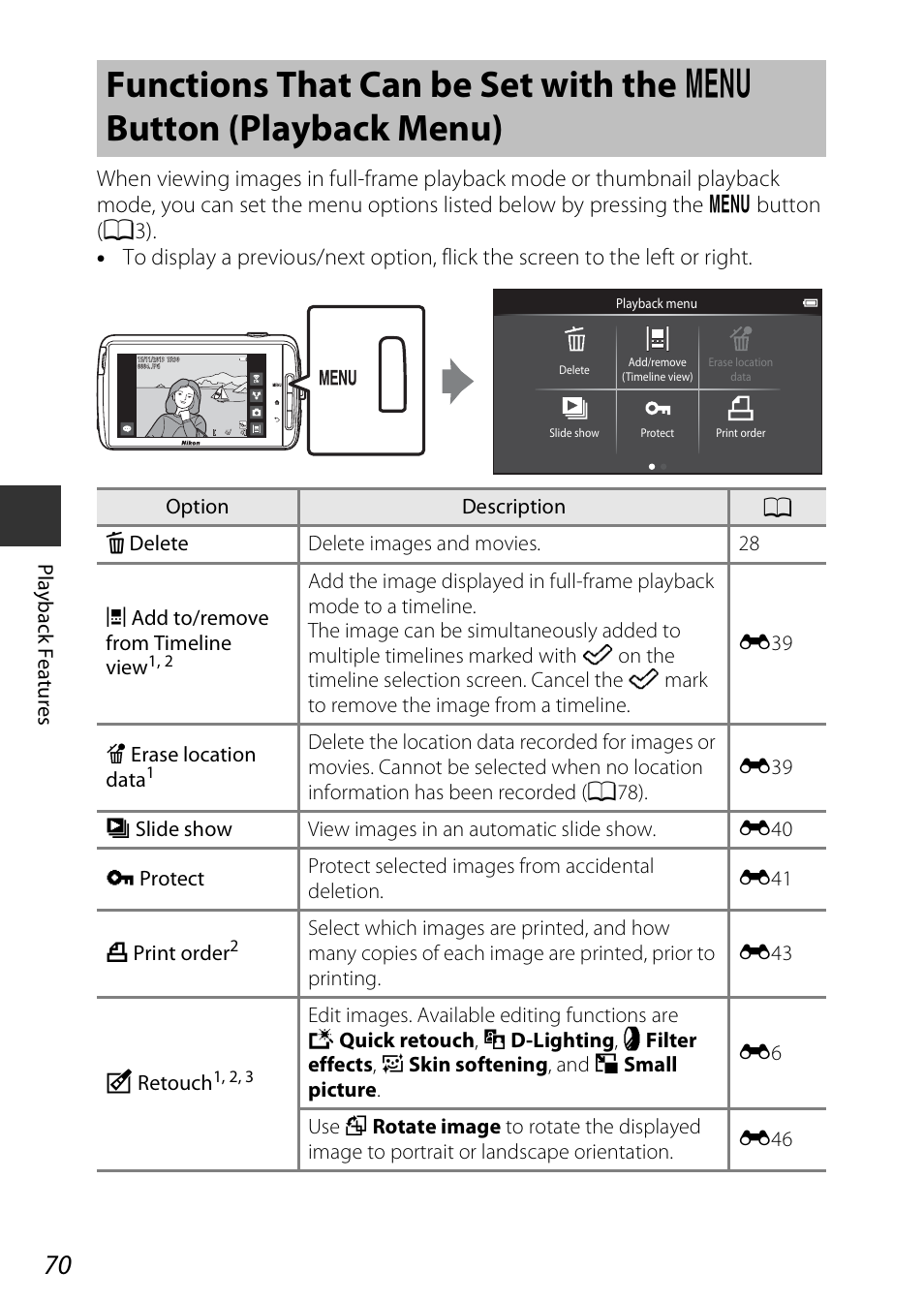 Functions that can be set with the, D button (playback menu), A70) | A70) in | Nikon S810c User Manual | Page 96 / 228