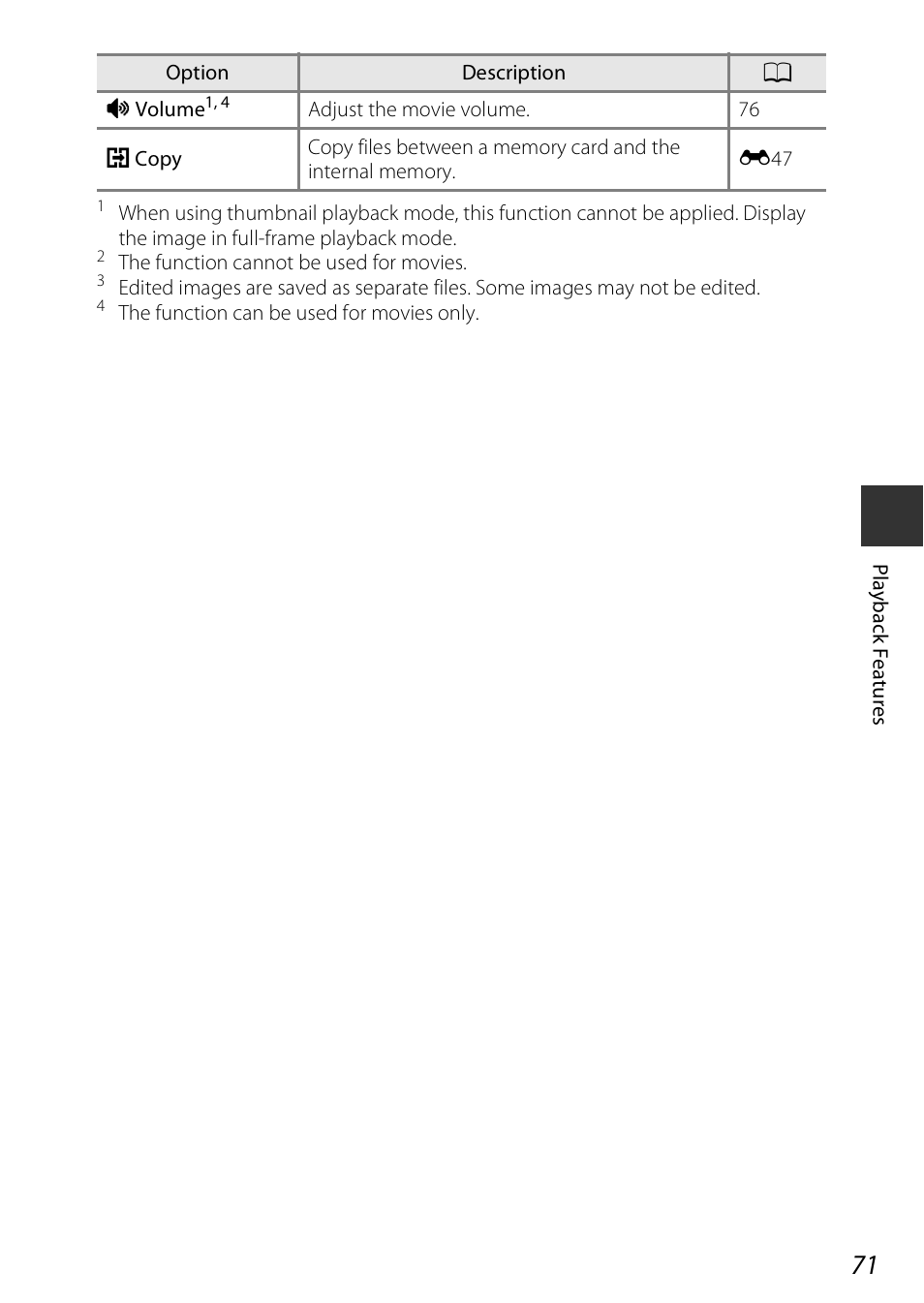 Nikon S810c User Manual | Page 97 / 228