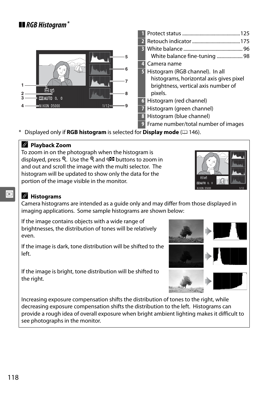 Rgb histogram | Nikon D5000 User Manual | Page 136 / 256