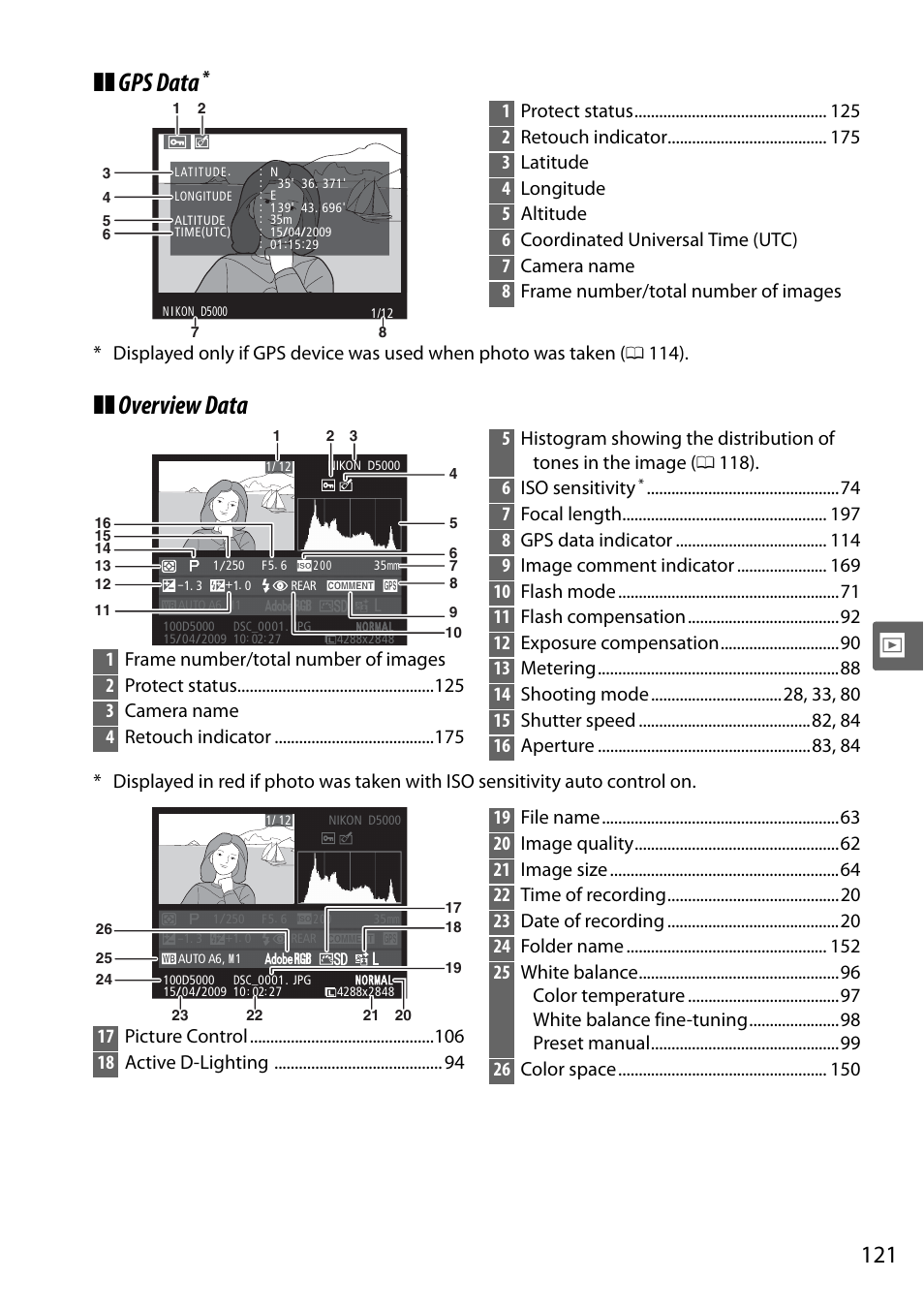 Gps data, Overview data | Nikon D5000 User Manual | Page 139 / 256