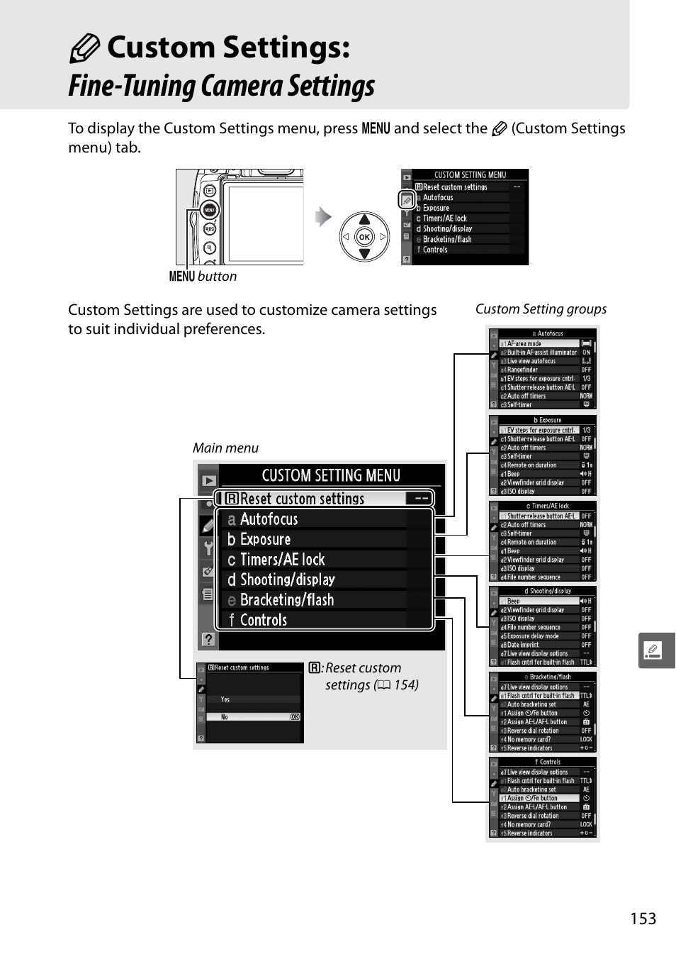 Custom settings: fine-tuning camera settings, A custom settings: fine-tuning camera settings | Nikon D5000 User Manual | Page 171 / 256