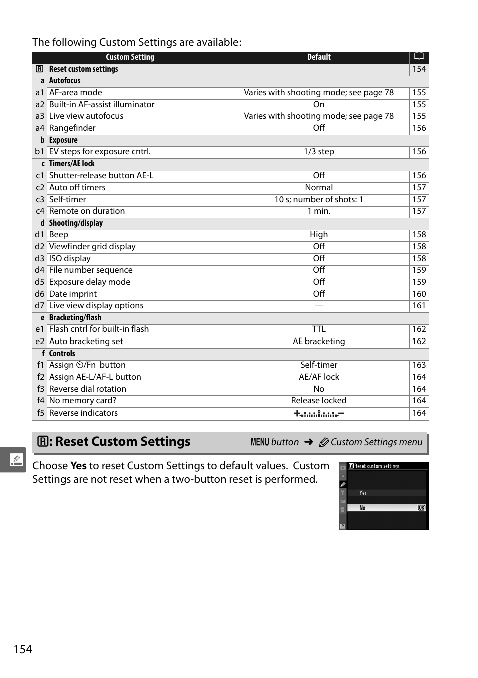 Reset custom settings, A : reset custom settings | Nikon D5000 User Manual | Page 172 / 256