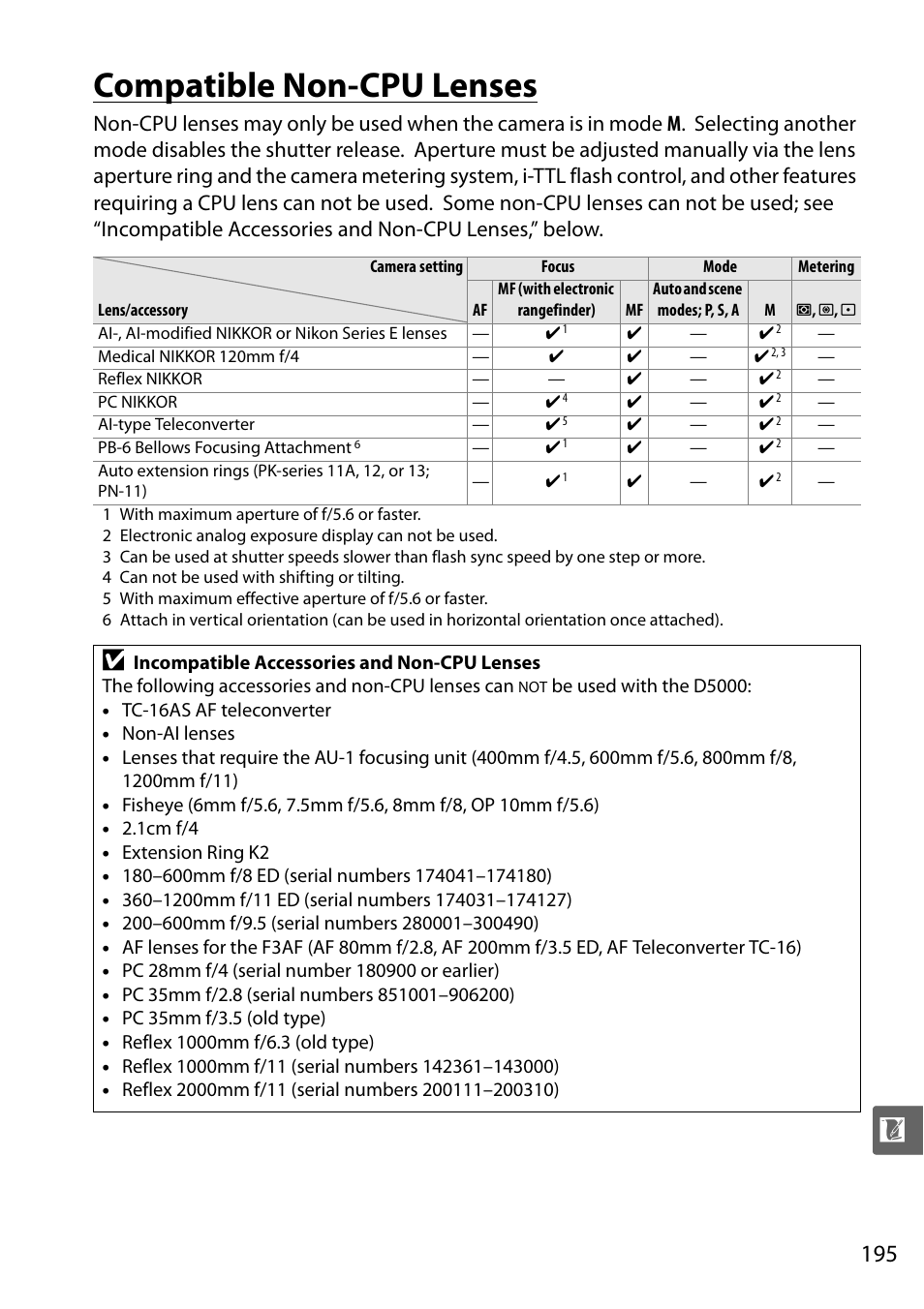 Compatible non-cpu lenses | Nikon D5000 User Manual | Page 213 / 256