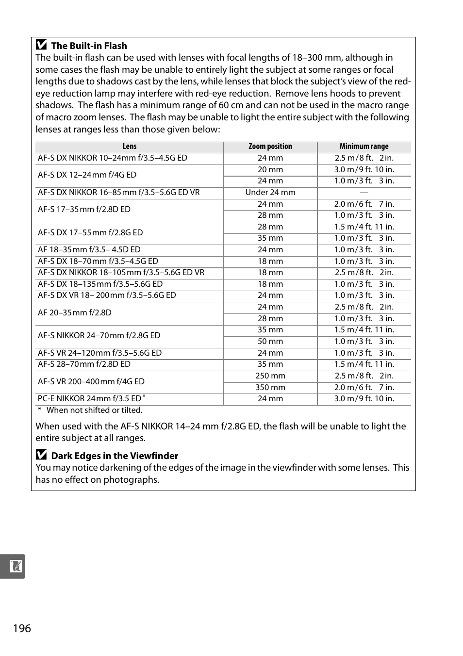 Nikon D5000 User Manual | Page 214 / 256