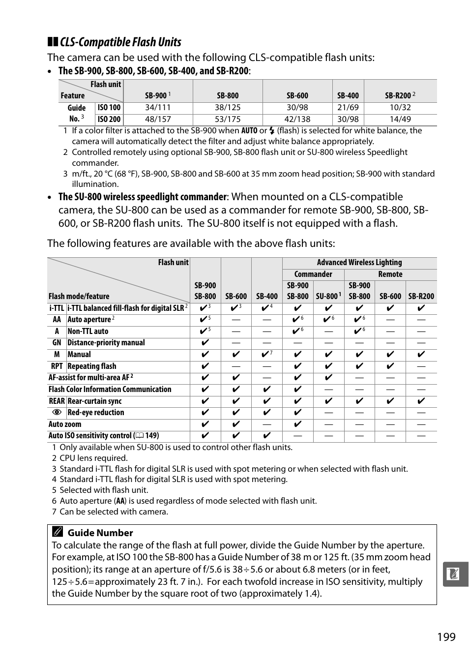 Cls-compatible flash units | Nikon D5000 User Manual | Page 217 / 256