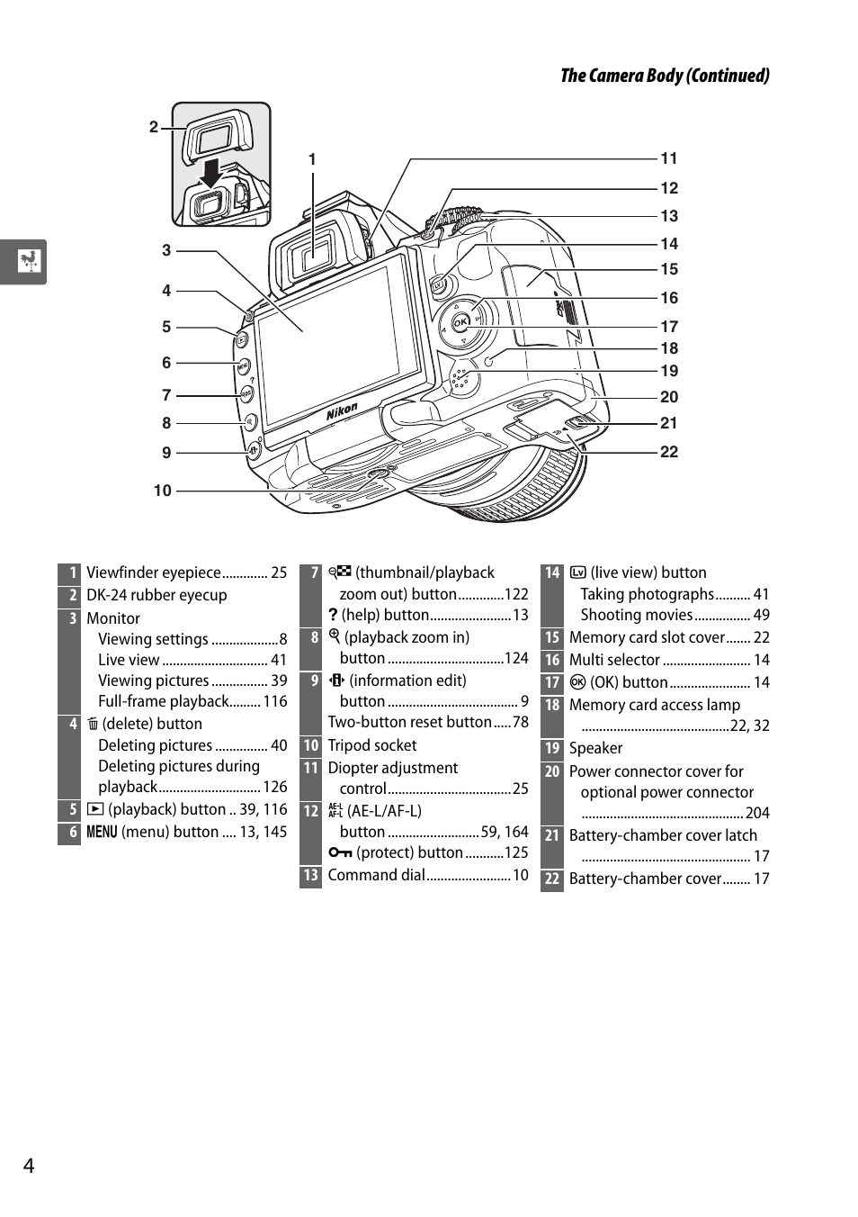 Nikon D5000 User Manual | Page 22 / 256