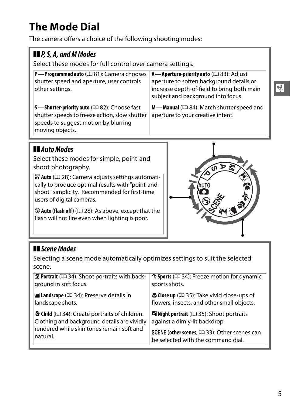 The mode dial, P, s, a, and m modes, Auto modes | Scene modes | Nikon D5000 User Manual | Page 23 / 256