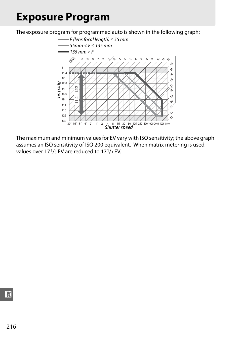 Exposure program, Ev are reduced to 17 | Nikon D5000 User Manual | Page 234 / 256