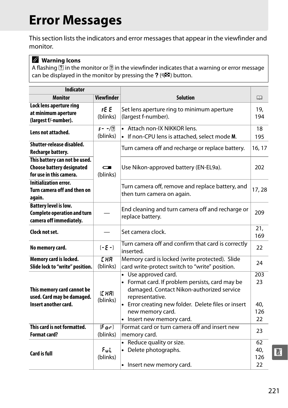 Error messages | Nikon D5000 User Manual | Page 239 / 256