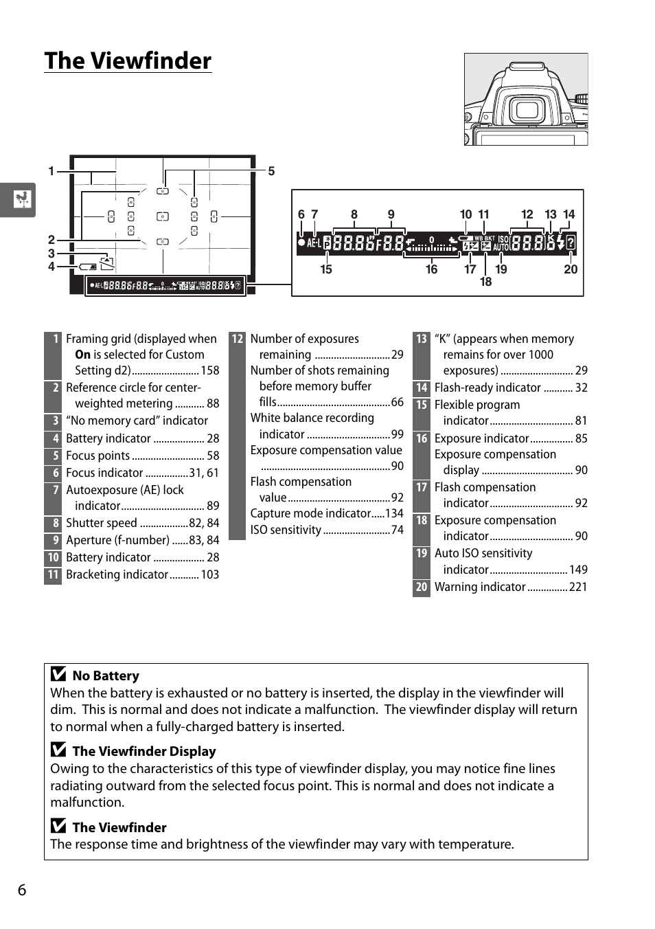The viewfinder | Nikon D5000 User Manual | Page 24 / 256