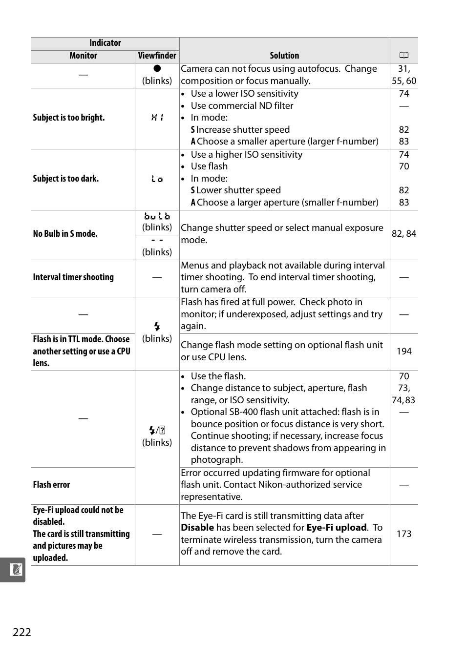 Nikon D5000 User Manual | Page 240 / 256