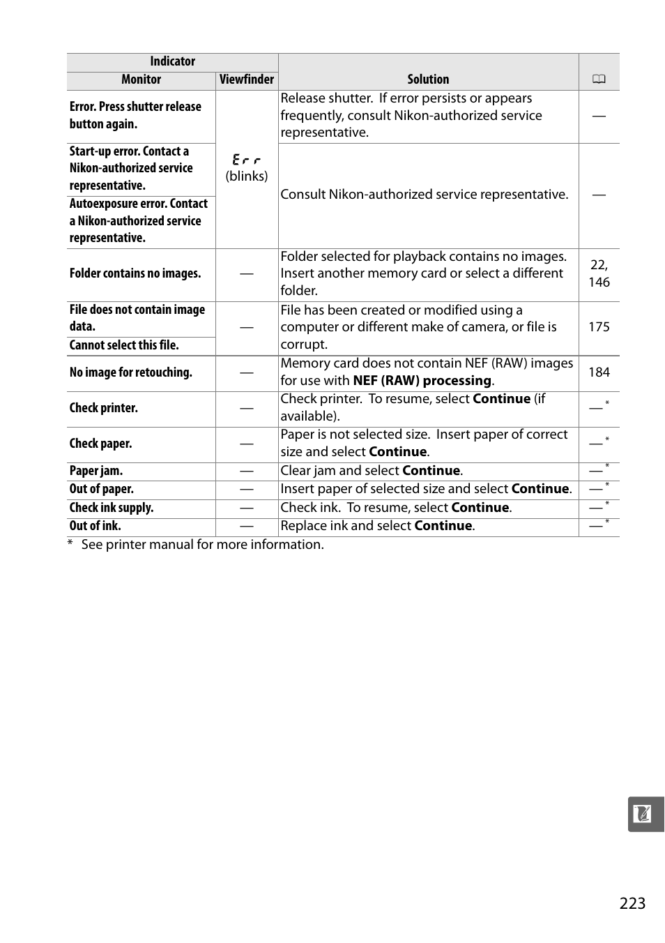 Nikon D5000 User Manual | Page 241 / 256