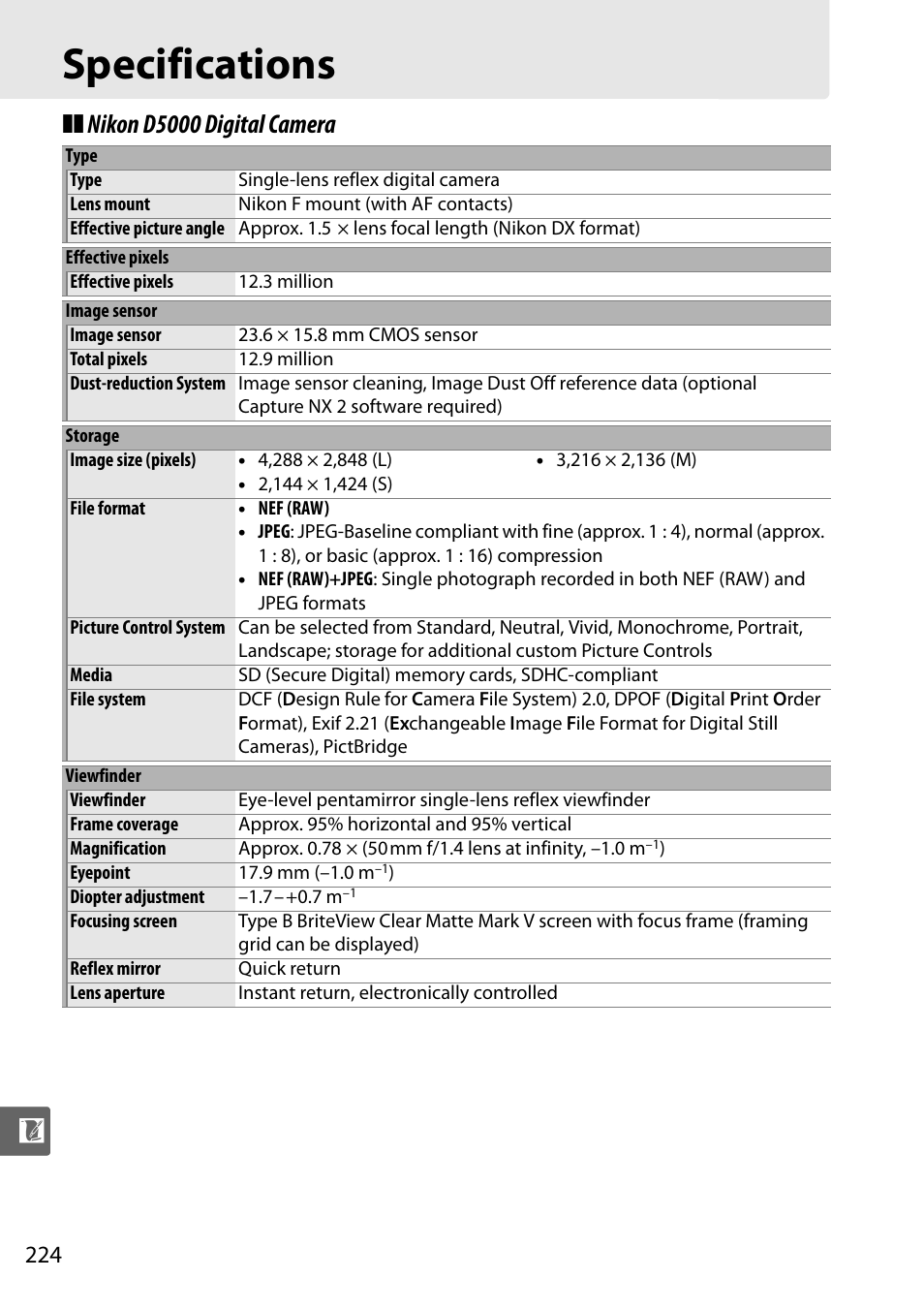 Specifications, Nikon d5000 digital camera | Nikon D5000 User Manual | Page 242 / 256